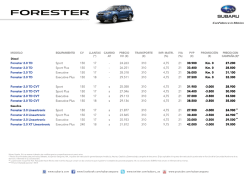 Forester 2.0 TD Sport 150 17 - 24.263 310 4,75 21 30.900