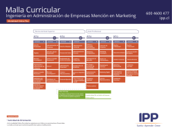 Online Plus - Instituto Profesional IPP