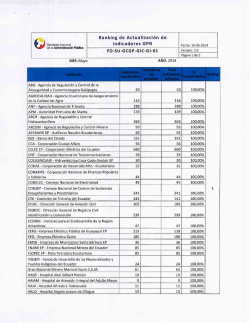 Page 1 @ Ranking de Actualización de Indicadores GPR ïcmlïadümi