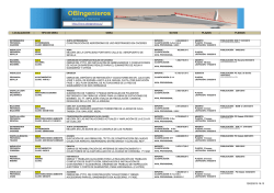 LOCALIZACI&Oacute;N TIPO DE OBRA OBRA DATOS