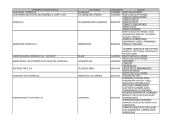 Empresas Elaboradoras y Comercializadoras