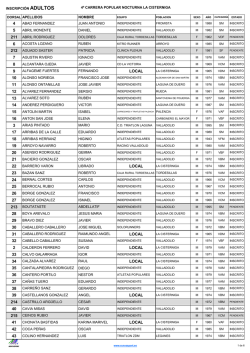 listado definitivo de inscritos adultos