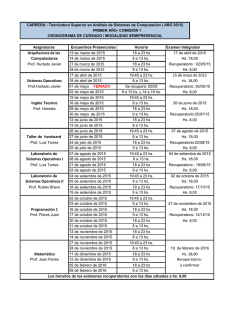 Sistemas Operativos Programación 1 27 de marzo de 2015 28 de