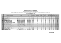 resultados de convocatoria para contratacion