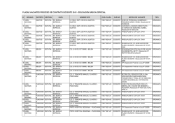 CEBE VACANTES 2015