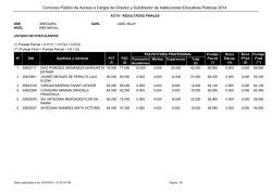 acta – resultados finales - UGEL