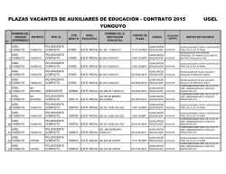 ugel yunguyo plazas auxiliares de educ. 2015