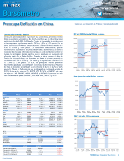 Bursómetro - Preocupa Deflación en China.