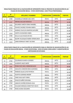 ETAPA EXCEPCIONAL - EDUCACIÓN INICIAL
