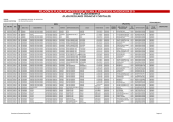 RELACI&Oacute;N DE PLAZAS VACANTES DESIERTAS - UGEL