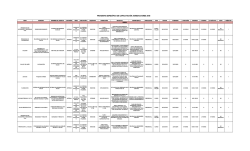 Programa interno de capacitación 2015 (Jurisdicciones)