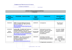Listado de convocatorias europeas