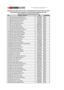 Lista de postulantes aptos