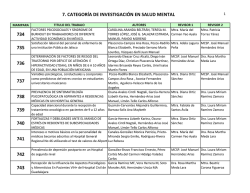 7. categor&iacute;a de investigaci&oacute;n en salud mental
