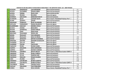 1 acevedo rodriguez luis benjamin 6 j 2 acosta gutierrez