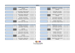 Jornada 1 (Del 6 al 12 Octubre) 1 2 3 Jornada 2 (Del 13 al 19
