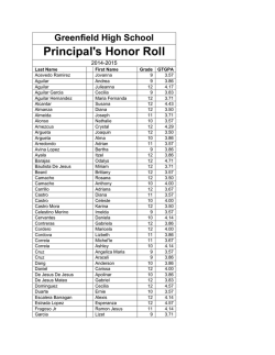 Principal`s Honor Roll - Greenfield High School