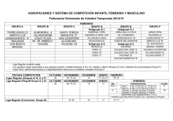 INFANTIL agrupaciones y sist. competició[...]