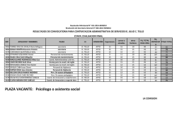 PLAZA VACANTE: Psicólogo o asistenta social
