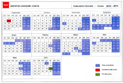 Esquema del Calendario Escolar 2014-15