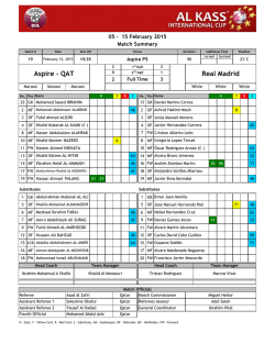 Result - Alkass International Cup
