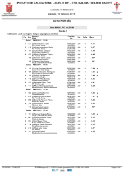 CAMPIONATO DE GALICIA BENX. - ALEV. E INF.