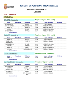 Resumen Fecha