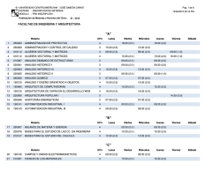 Horarios de clases Ciclo 01/2015 - Universidad Centroamericana