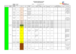 ENTIDAD: MAGAP FECHA: CIUDAD: CONTRALORIA GENERAL