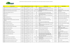 Descargar lista total de talleres