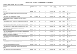PRESENTADO EL DIA 16-02-2015 09:00 Reporte OPC