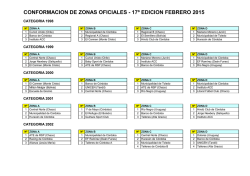 Zonas Clasificatorias