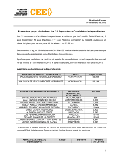 1 Presentan apoyo ciudadano los 32 Aspirantes a Candidatos