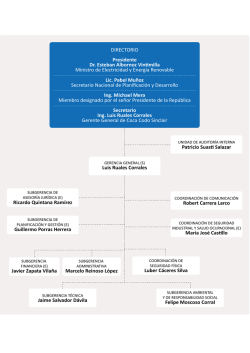Directorio Empresarial