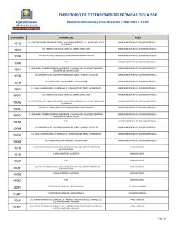 Directorio de extensiones telefónicas por área.