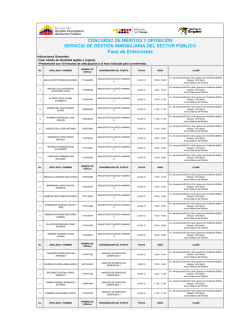 Fase de Entrevistas - Servicio de Gestión Inmobiliaria del Sector