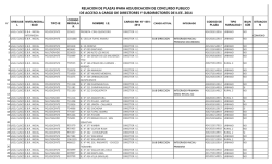 plazas para adjudicacion click aqui