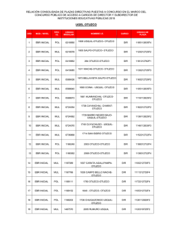 plazas vacantes - UGEL