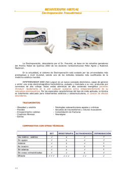 MESOTERAPIA VIRTUAL