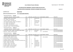 ADJUDICACIÓN DE PERSONAL DOCENTE INTERINO DÍA 20