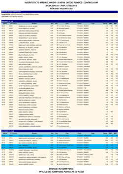 INSCRITOS CTO MADRID JUNIOR