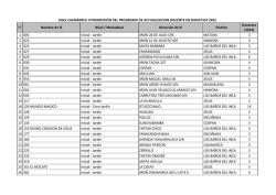 UGEL CAJAMARCA II PROMOCIÓN DEL PROGRAMA DE