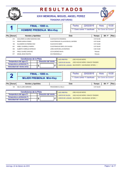 resultados - Federación de Piragüismo del Principado de Asturias