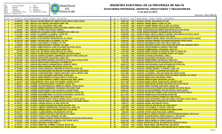 San Carlos - Tribunal Electoral de la Provincia de Salta