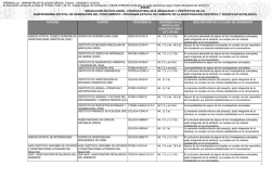 Anexo. Resoluci&oacute;n de Exclusi&oacute;n. Proyectos I+D