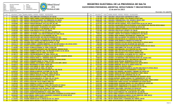 El Galpón - Tribunal Electoral de la Provincia de Salta