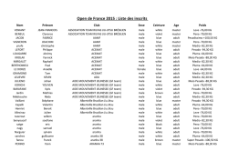 Open de France 2015 : Liste des inscrits