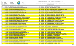Molinos - Tribunal Electoral de la Provincia de Salta
