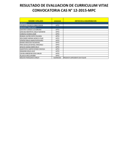 Resultados de Evaluacion Curriculum Vitae CAS 12-2015-MPC