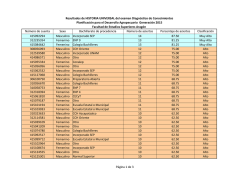 Resultados de HISTORIA UNIVERSAL del examen de